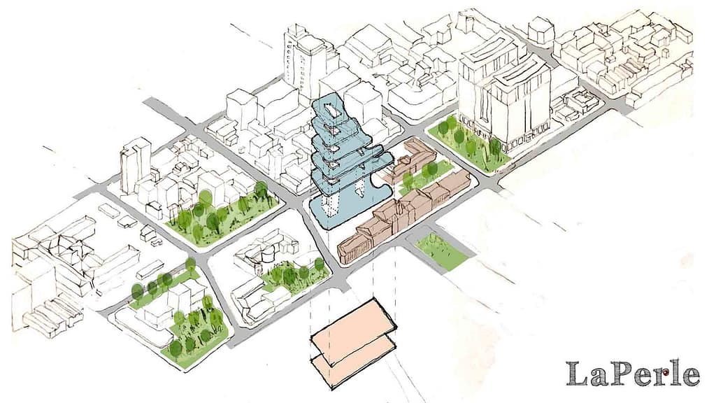 LaPerle service: Design